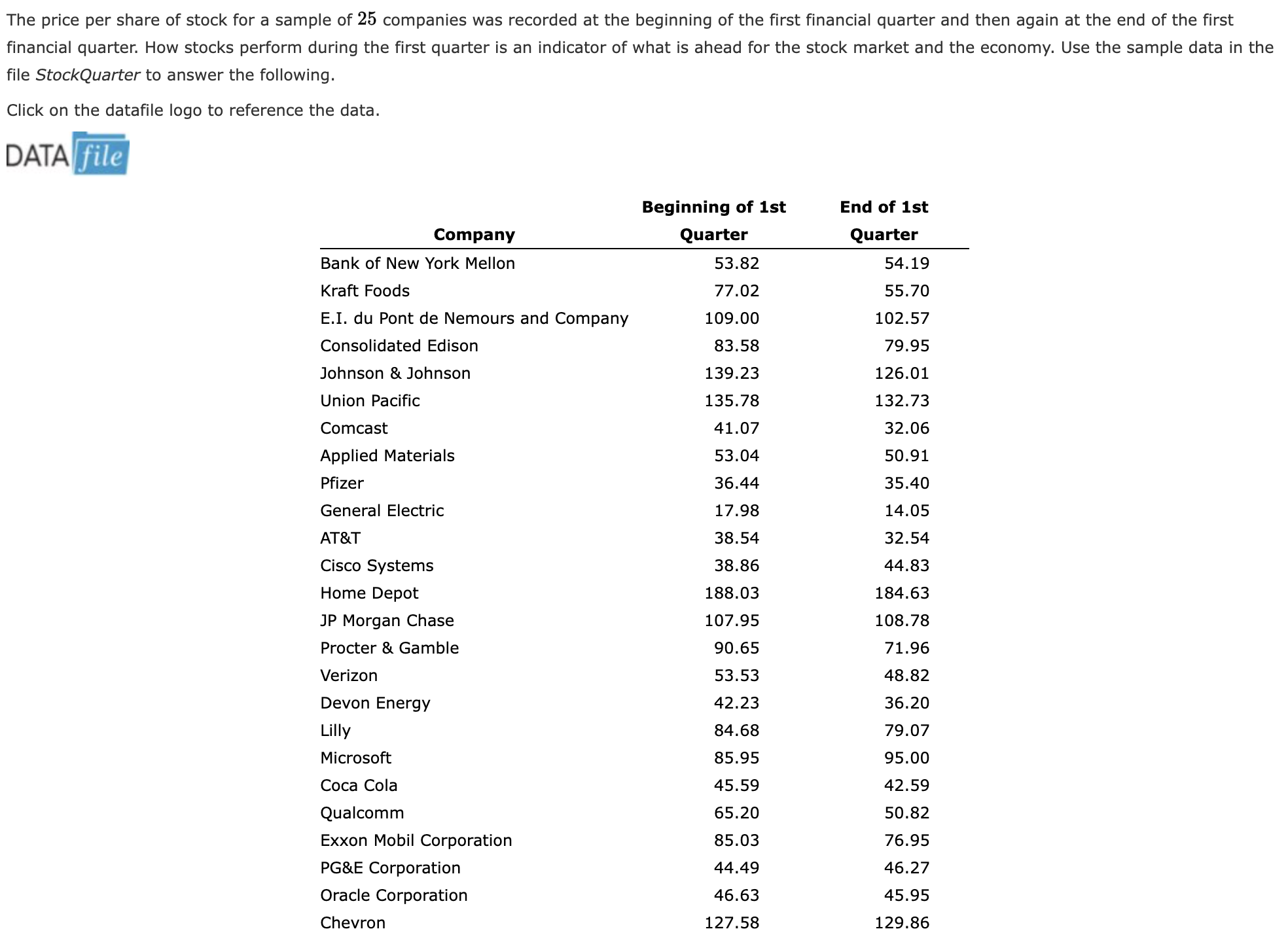 Please answer these questions and put them in a readable format (ex.