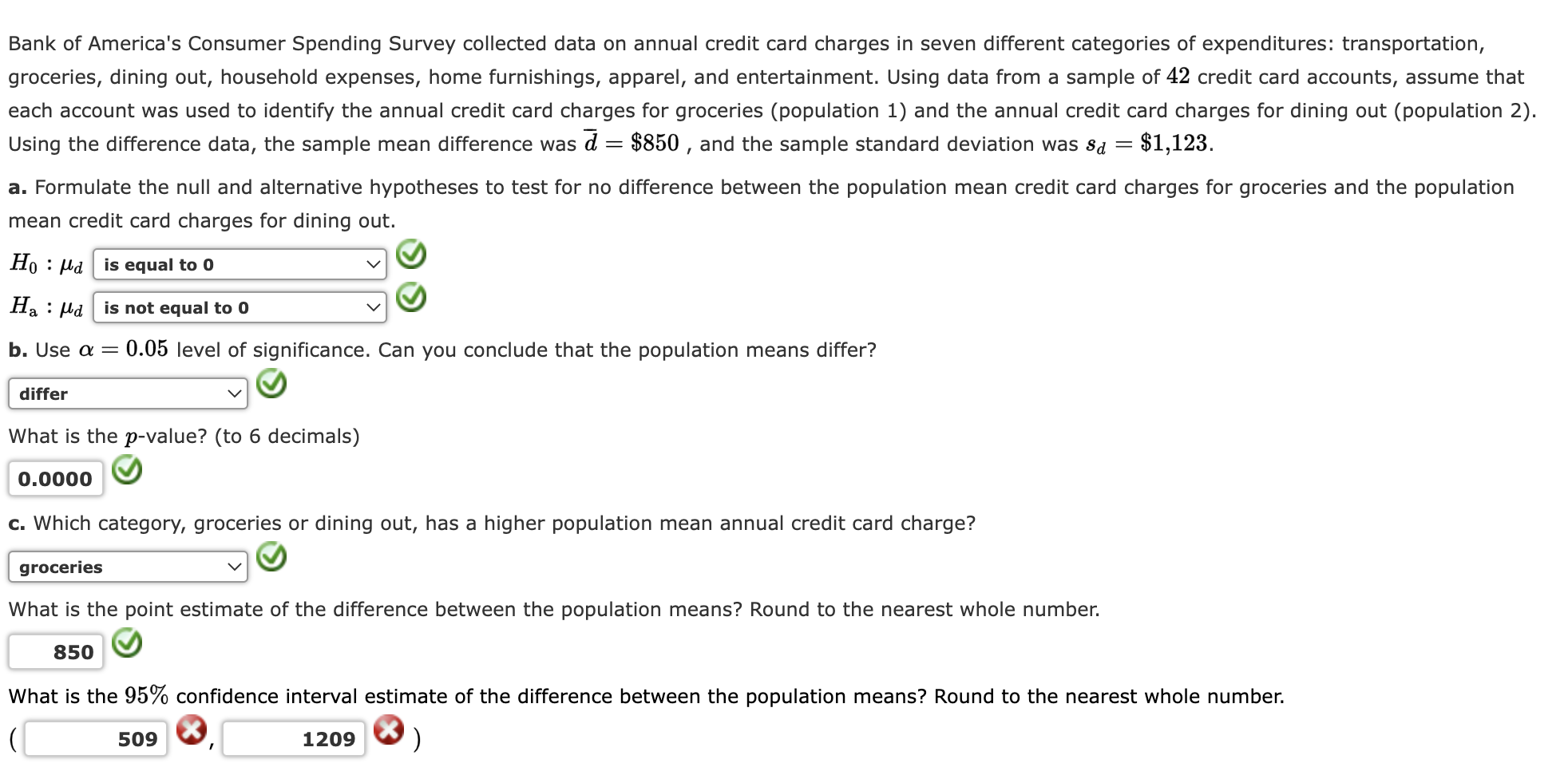 companies was recorded at the beginning of the first financial quarter and