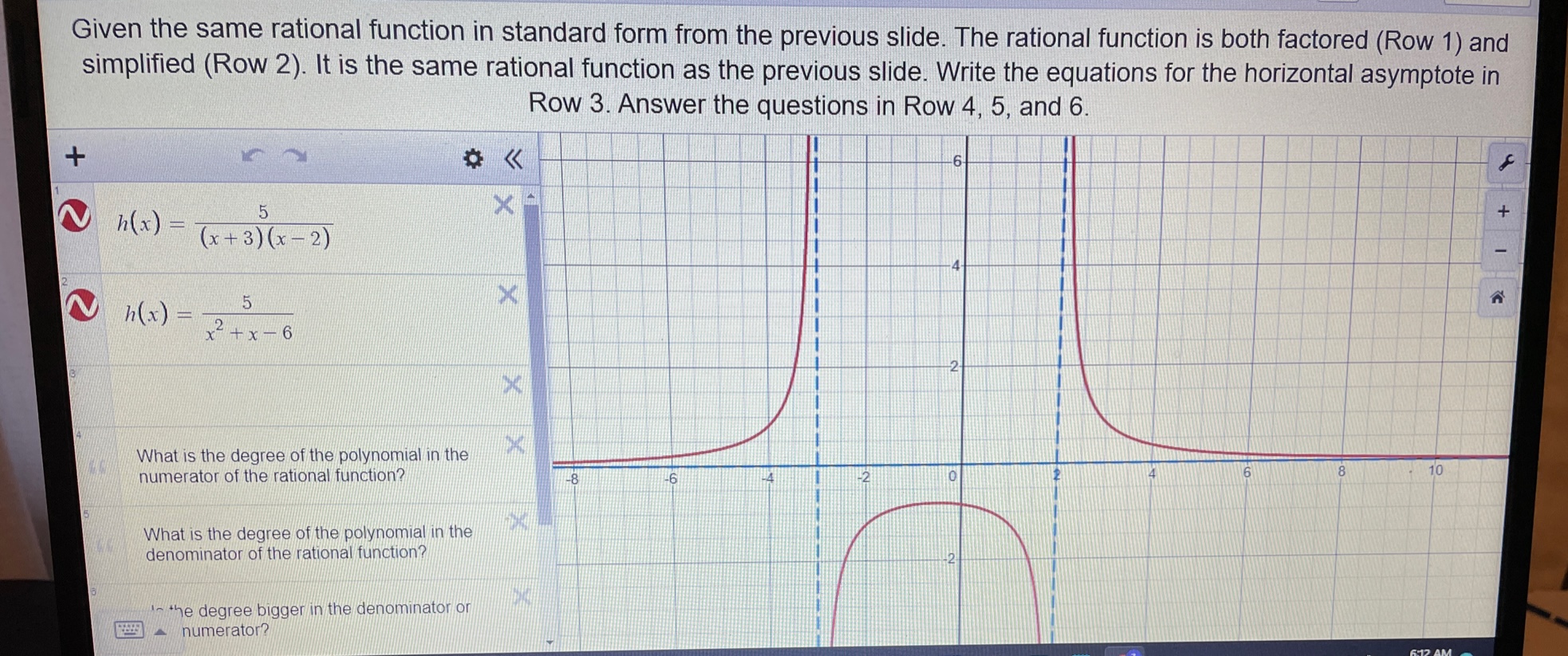 about the vertical asymptote? Hint: Look at the denominator of the rational