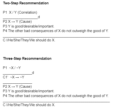 helping! Grades by the Glass by Heather McQuiller Got a bad test