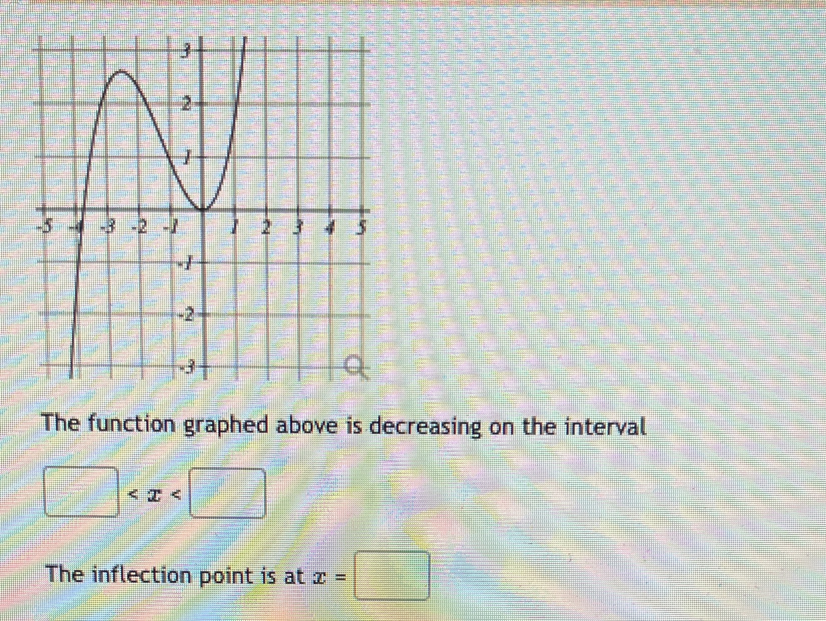 frhe funct Ofgraphf b Qis decreas ngoi), thenterval t t tttit -Anflecti