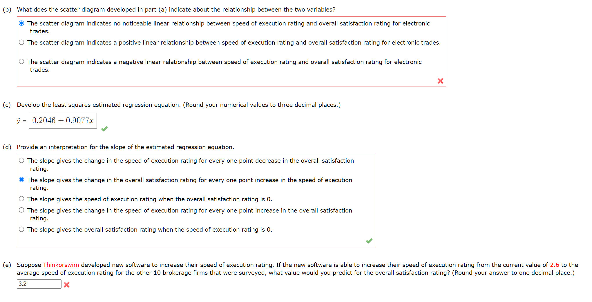 of execution as the independent variable. 4.5 4.5 4.0 4.0 5 5