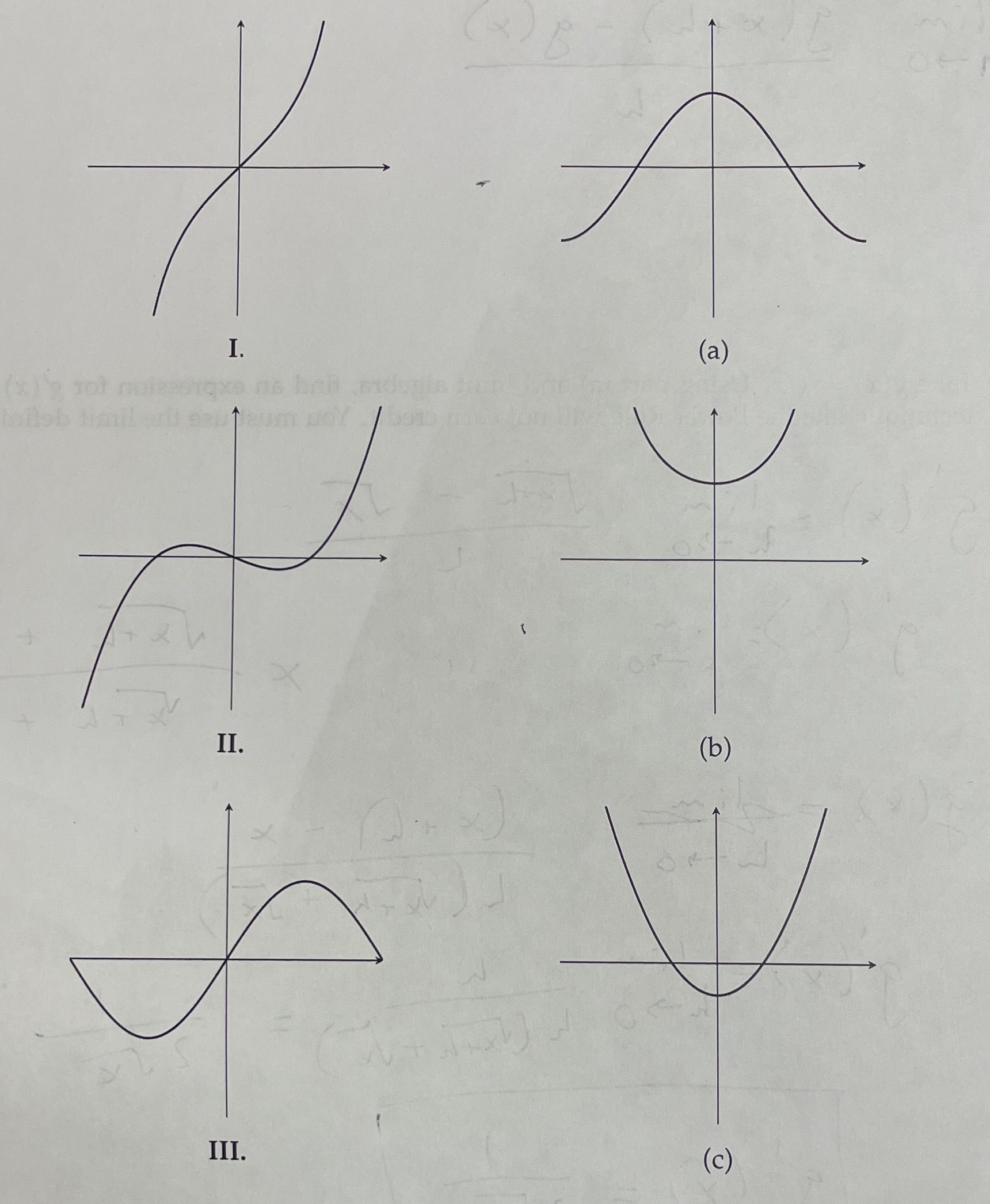 Match each graph in the left column with the graph of its