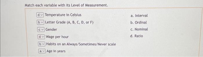 researchers is testing the effectiveness of a new HPV vaccine. They randomly