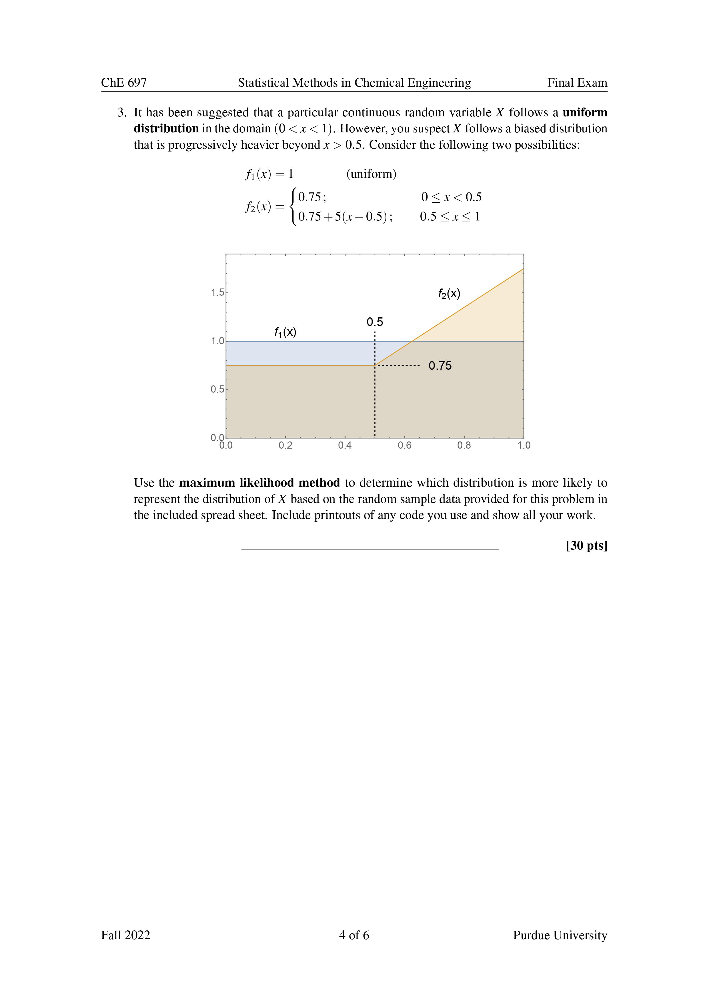 engineered products subjected to cyclic stressstrain behaviors (gaskets, springs, etc.). More recently