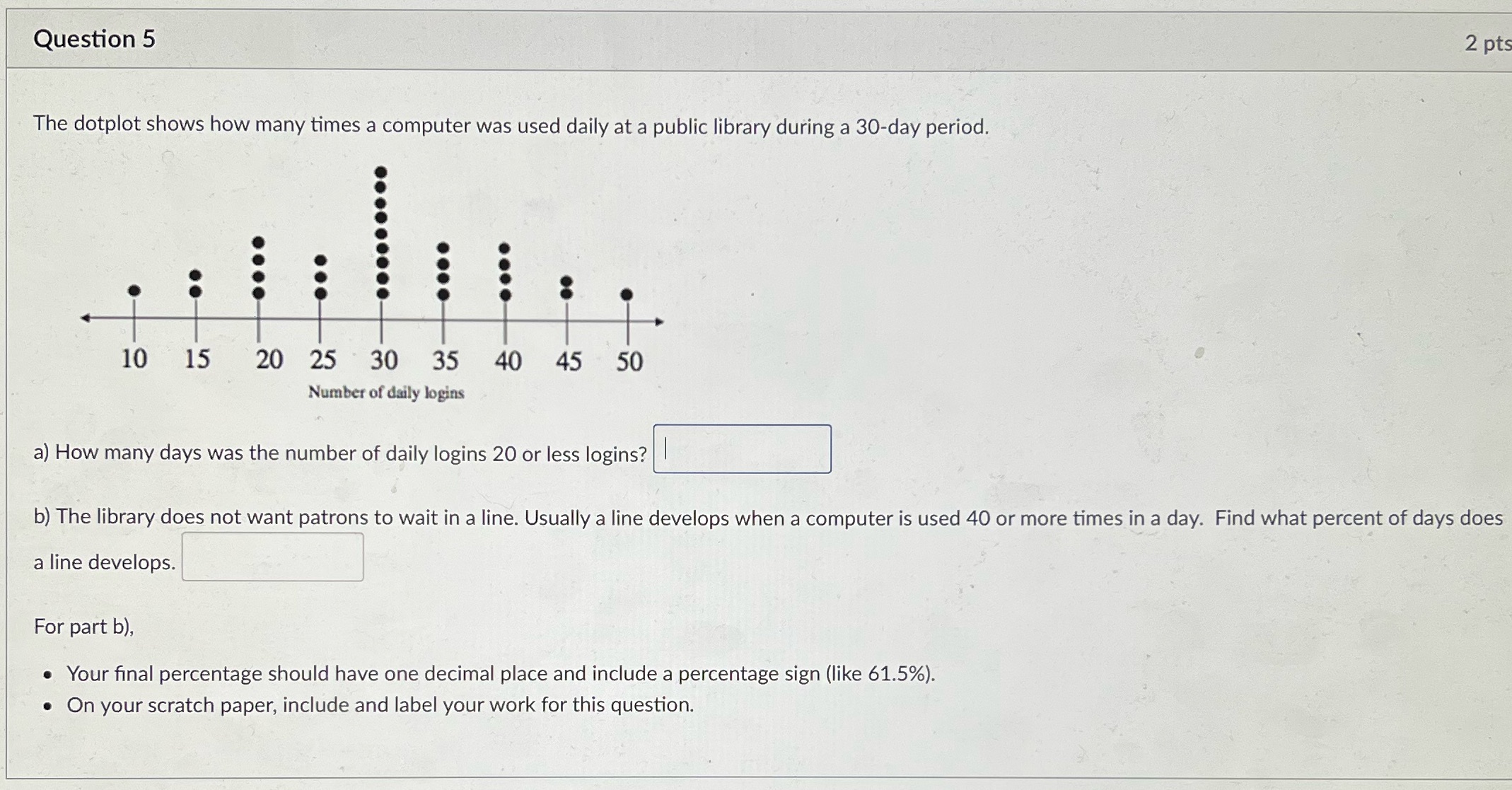 Question 5 2 pt The dotplot shows how many times a