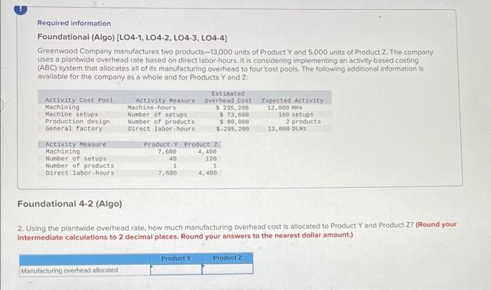 two products-13,000 units of Product Y and 5,000 units of Product Z.