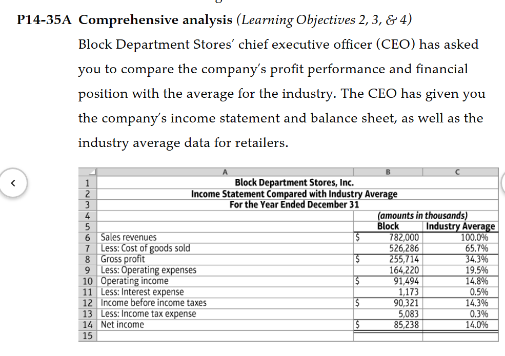 I do not know how to solve the problem. P14-35A Comprehensive analysis