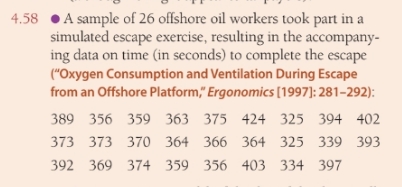 - Construct the stem-and-leaf display of the given data set. Use the