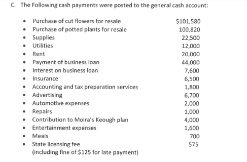 income tax form? 2.3 Income From Trade of Business: A. As stated