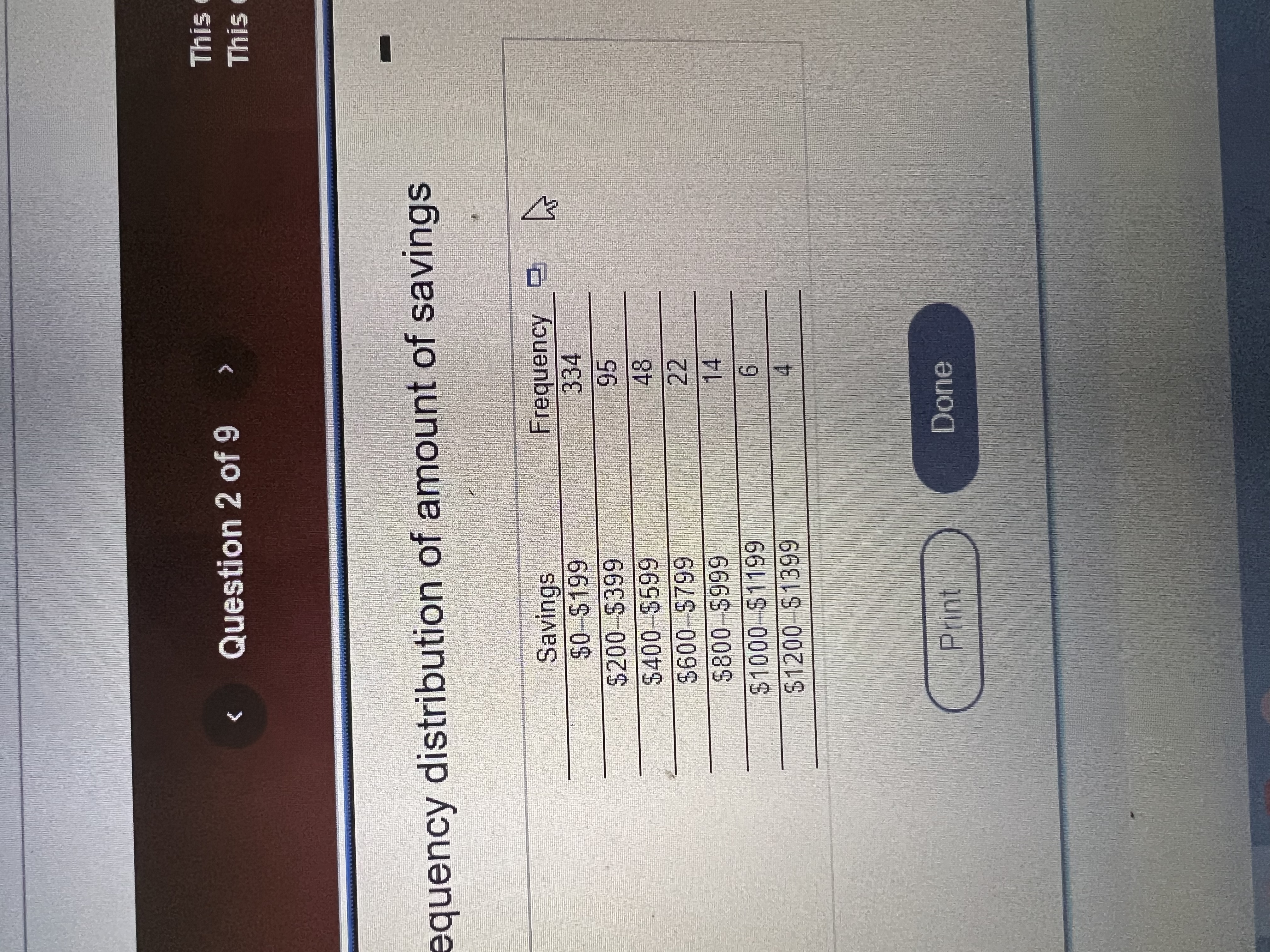 This < Question 2 of 9 > This equency distribution of amount