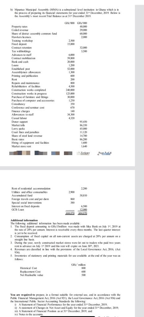 You are required to prepare, in a format suitable for external use,