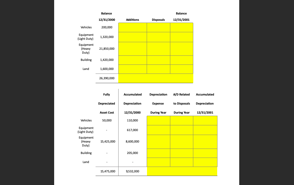 the 2001 audit of a manufacturing firm, Widgets Inc. Your manager has