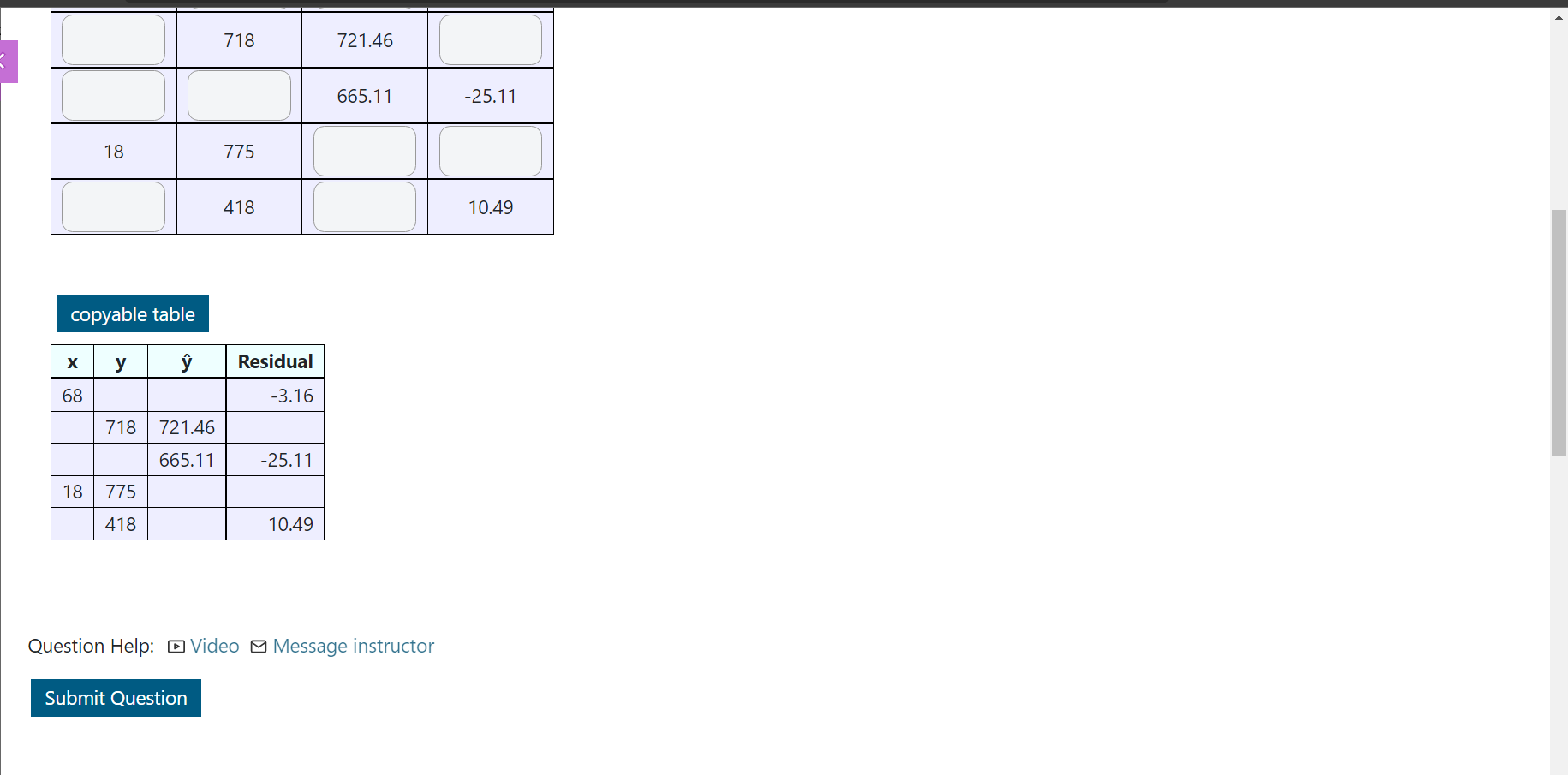 There is % of the data between - 7 and 177. f.