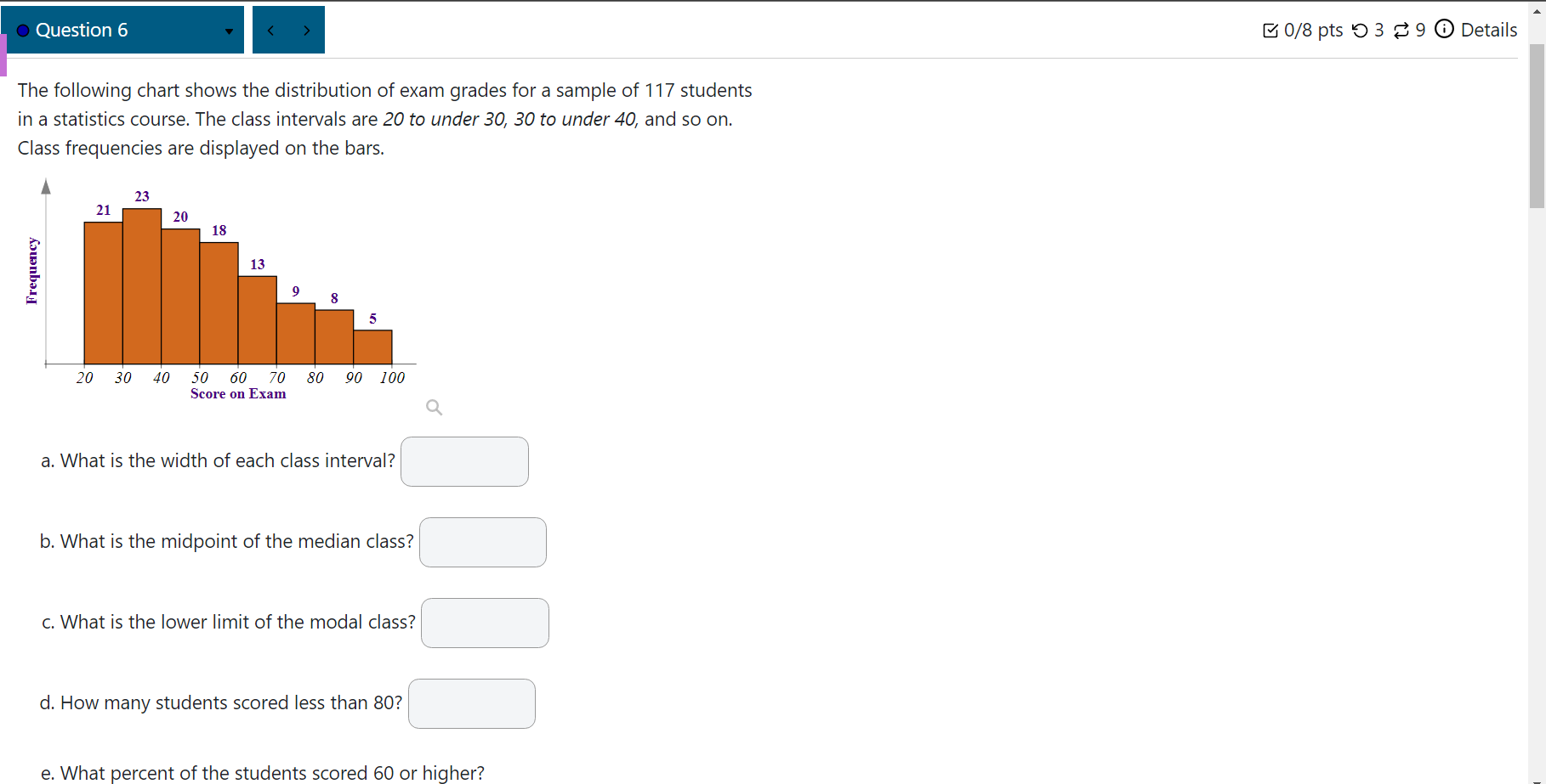 0 20 40 60 80 100 120 140 160 180 Sample Data