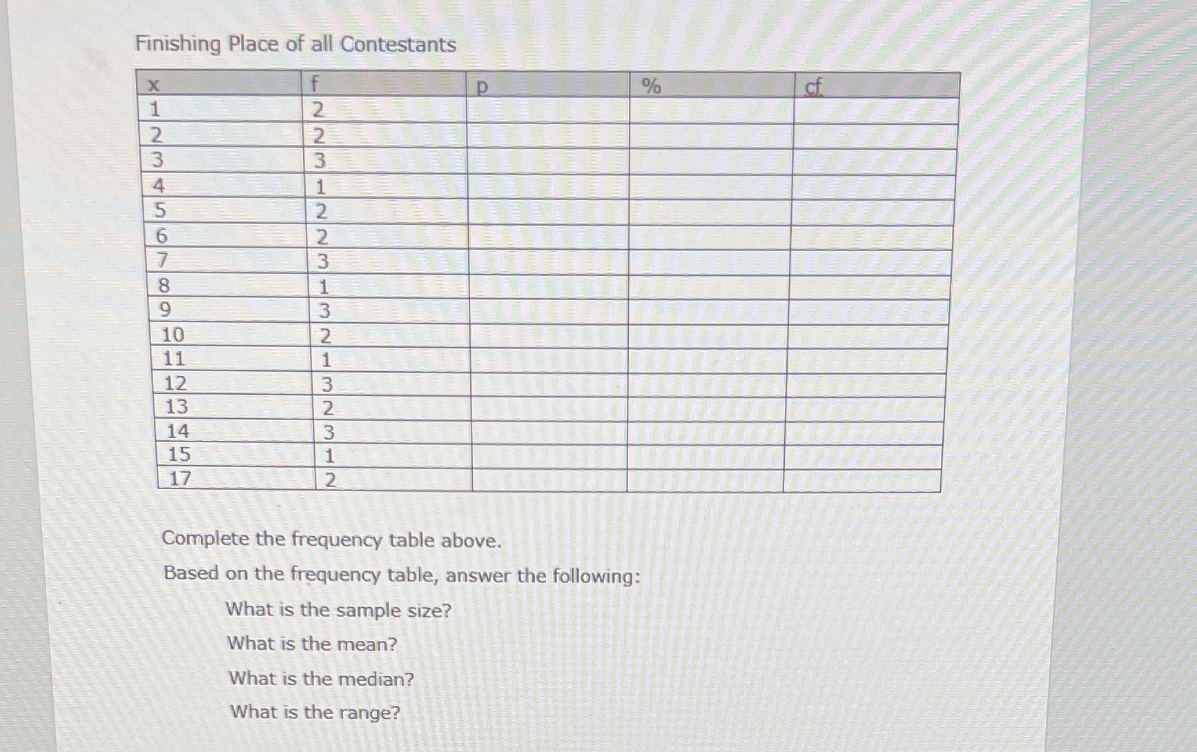 Please finish the frequency table for me and answer the questions Thank