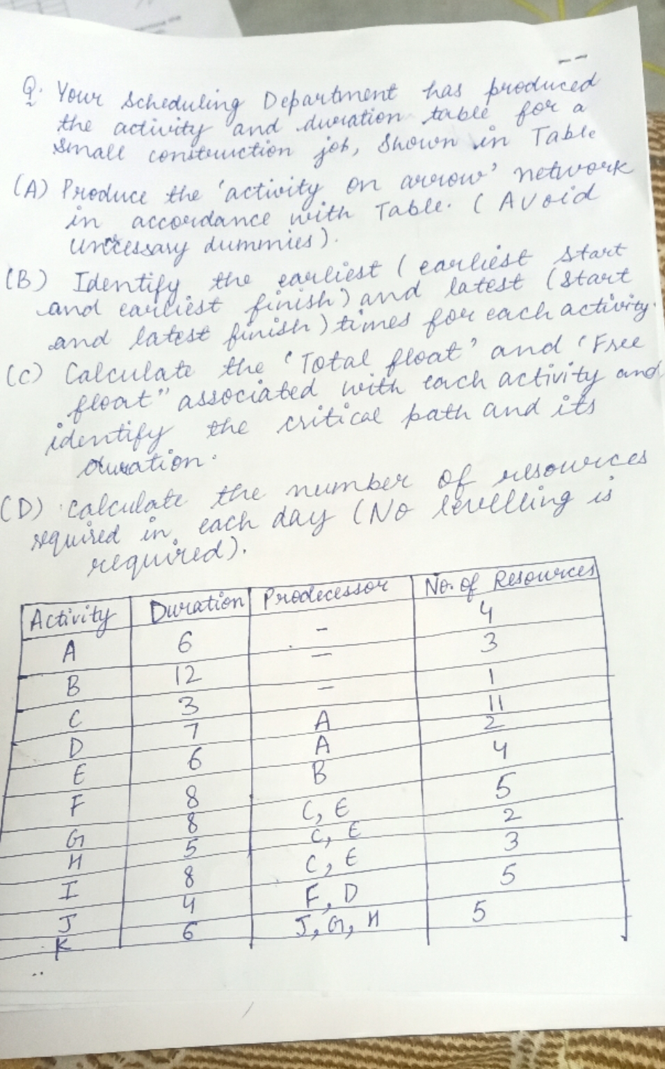 Please help me with this question. Thanks 9. Your scheduling Department has