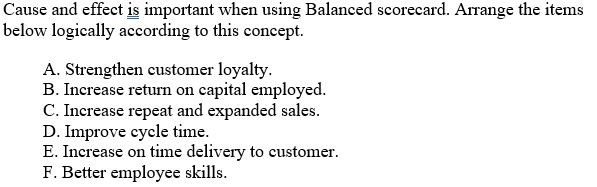 INSTRUCTIONS given in this material. Include solution for the problems. 1. Daffodil