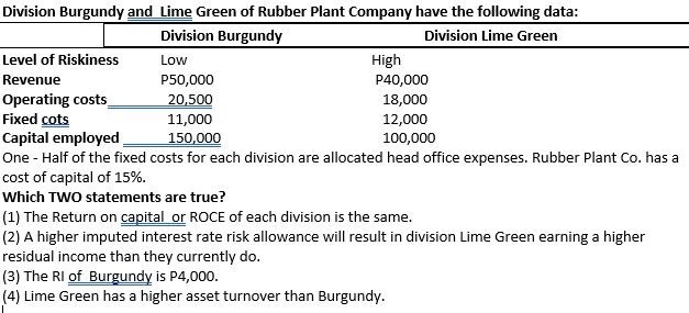 return on investment of 14% for the division for the past 3