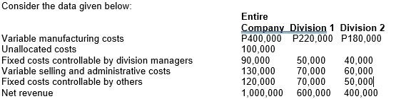 new product that is projected to have an ROI of 12%. If