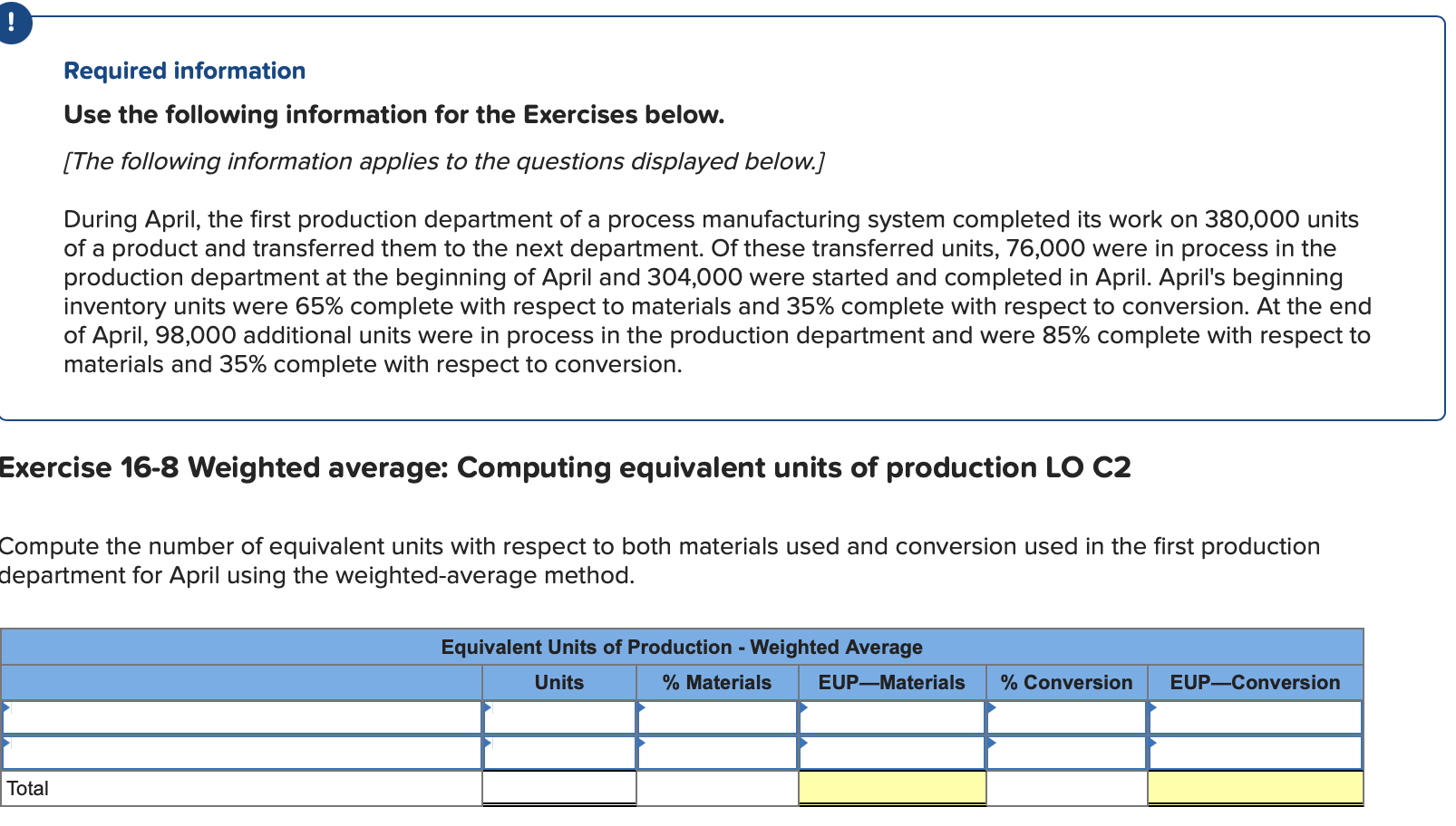 costing. At the beginning ofthe month, the forming department has 32,000 units