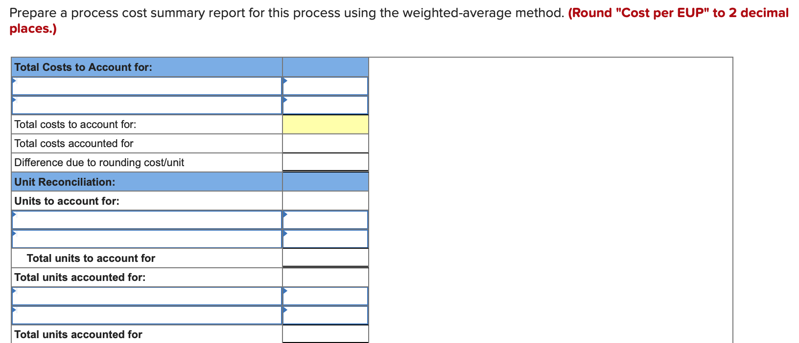 forming department had 40,000 units in ending inventory. 90% complete as to