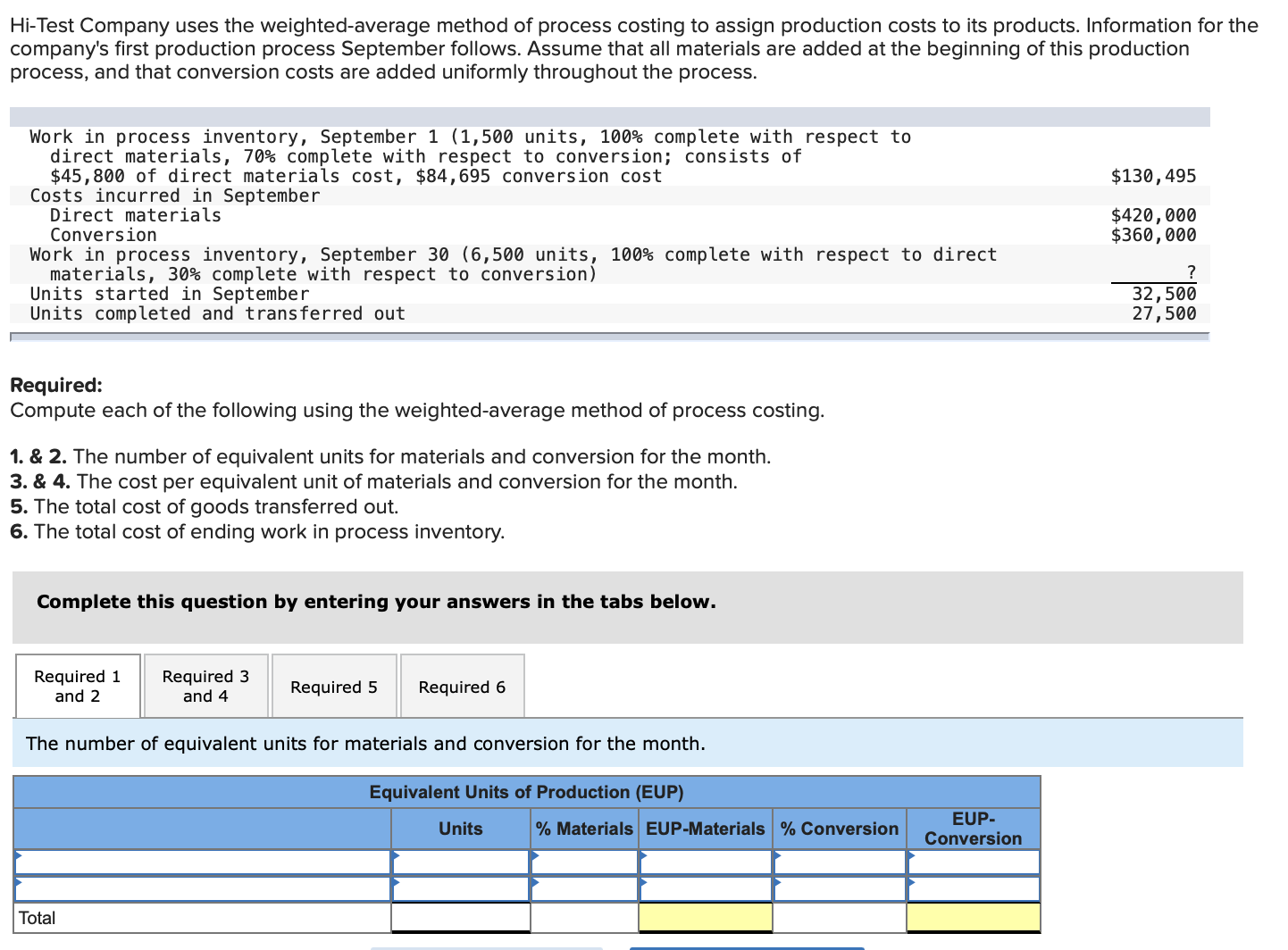 department are transferred to the painting department. Cost information for the forming