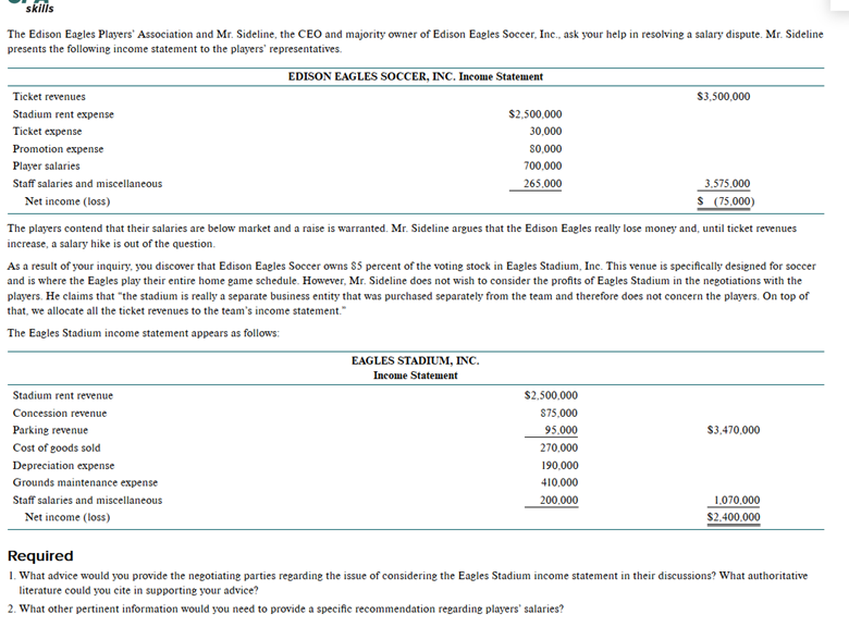 Hello A research question Required 1. What advice would you provide the