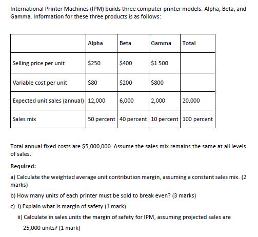 International Printer Machines OPM) builds three computer printer models: Alpha, Beta, and