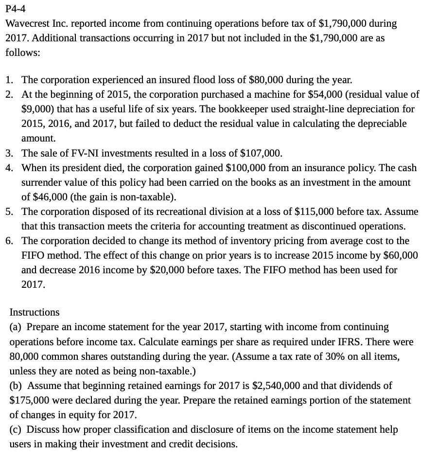  P4-4 Waveest Inc. reported income from continuing operations before tax of