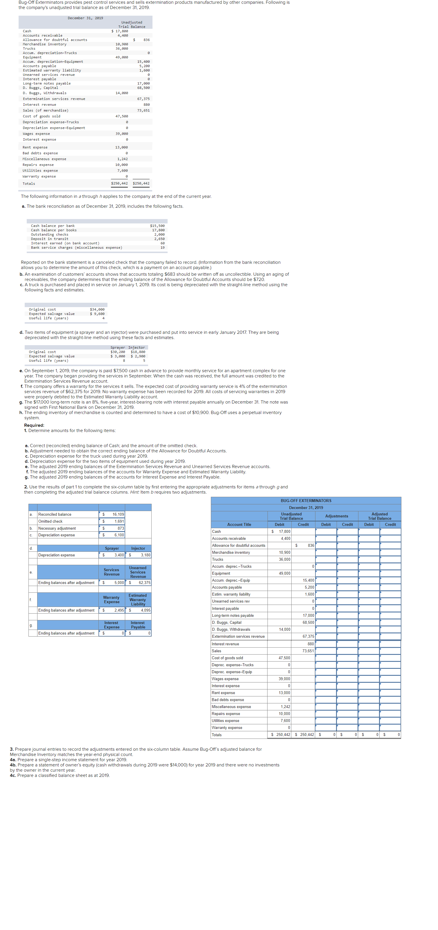 See attached Bug-Off Exterminators provides pest control services and sells exterminat the