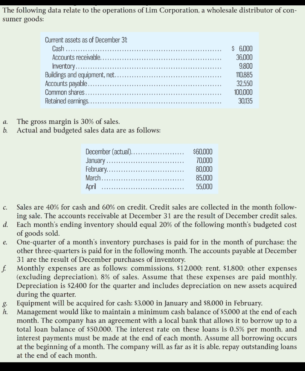 please solve ASAP with all required steps. The following data relate to
