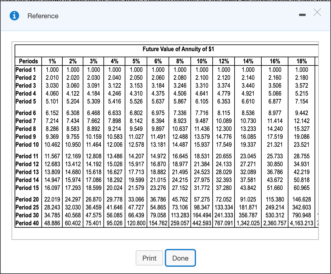 net cash inflows of $530,000 for eight years. Engineers estimate that the
