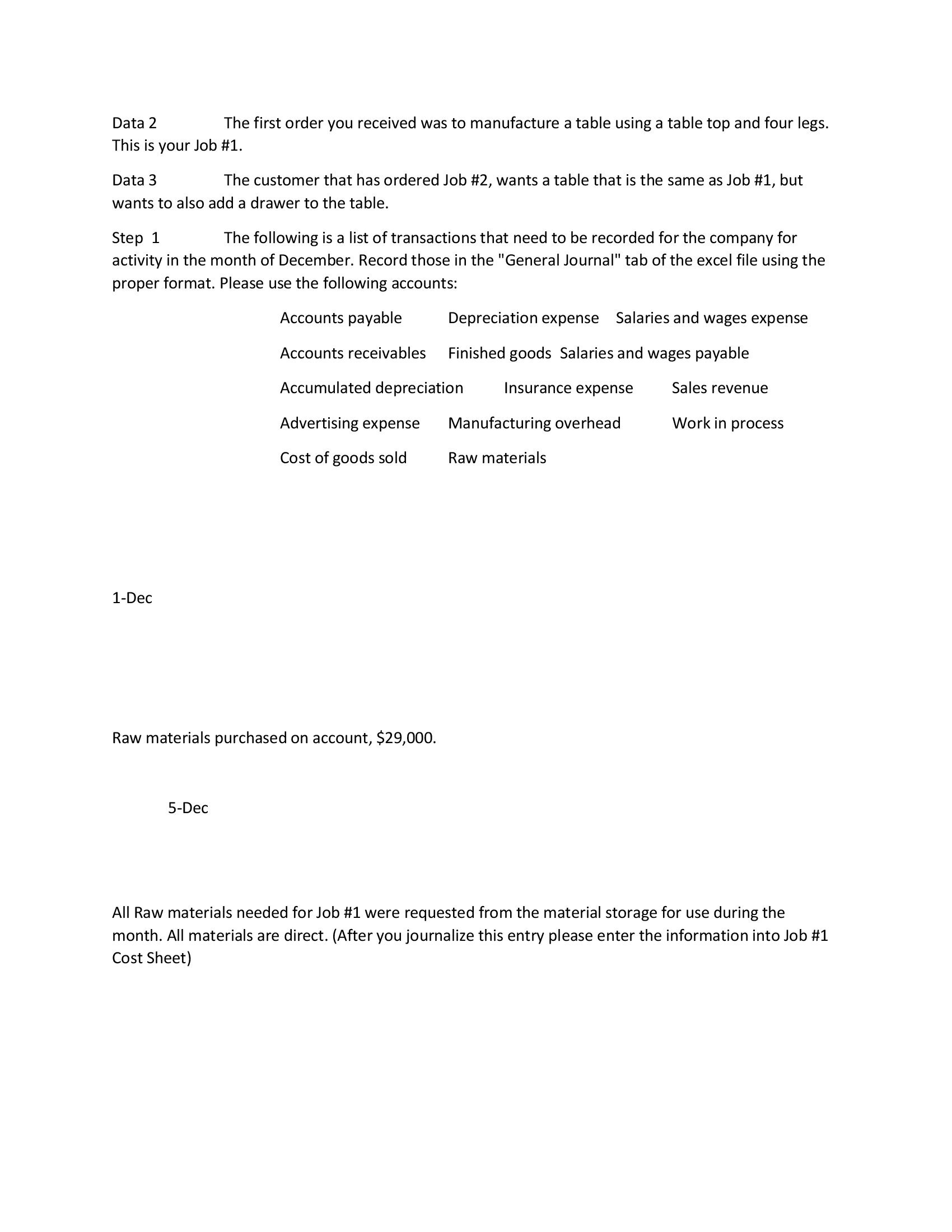 This is the first month of operations. The company designs and manufactures