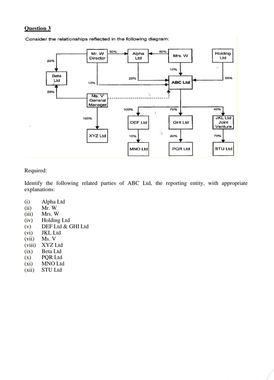 i would appreciate it if you can help. Question 3 Consider the