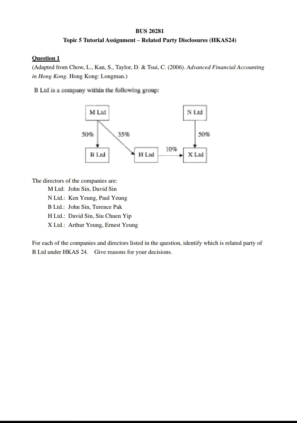 Ltd Mrs. W Holding 20%% Ltd 10% Beta Ltd 25% 55% 10%