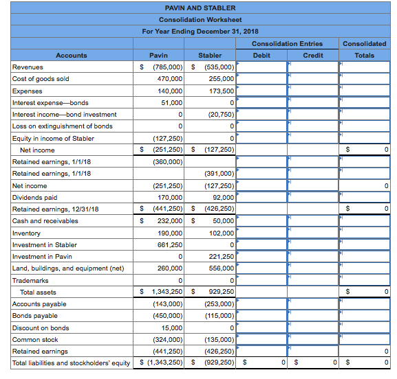 Of this amount, $45,000 was attributed to equipment with a 10-year remaining