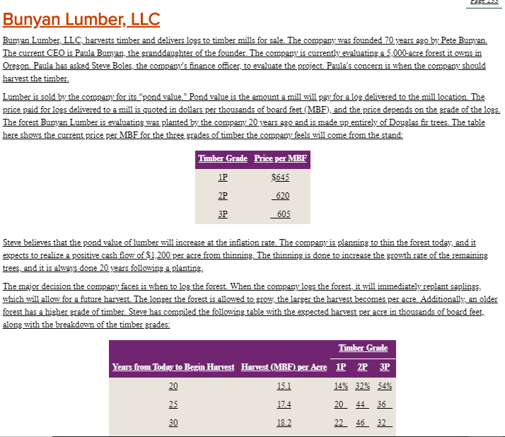 Please help me solve this. Bunyan Lumber, LLC Bunyan Lumber, LLC, harvests