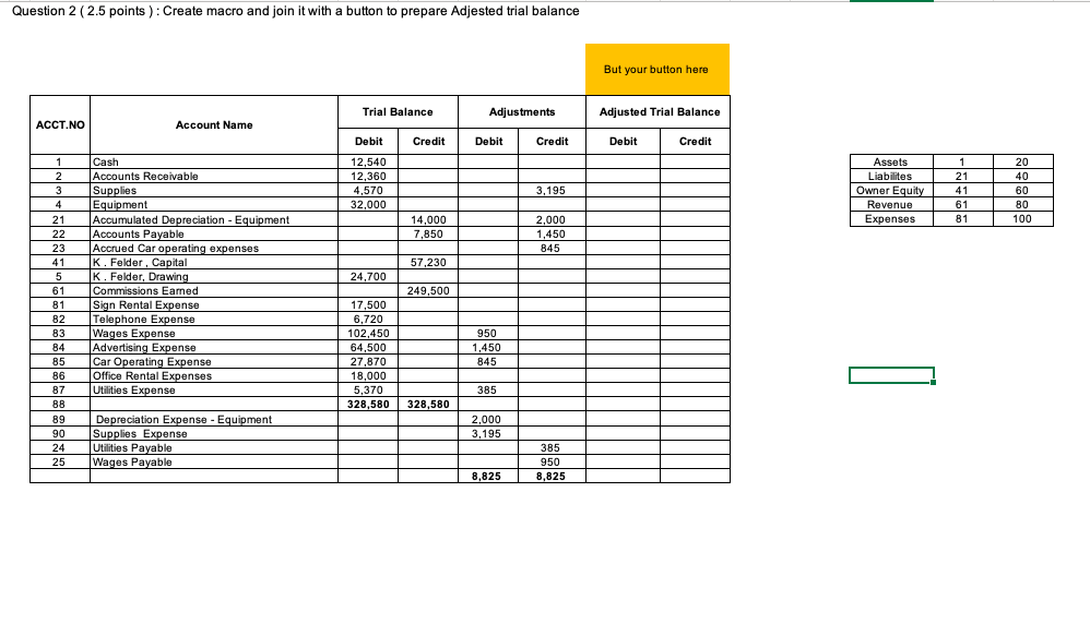 kk Question 2 ( 2.5 points ) : Create macro and join