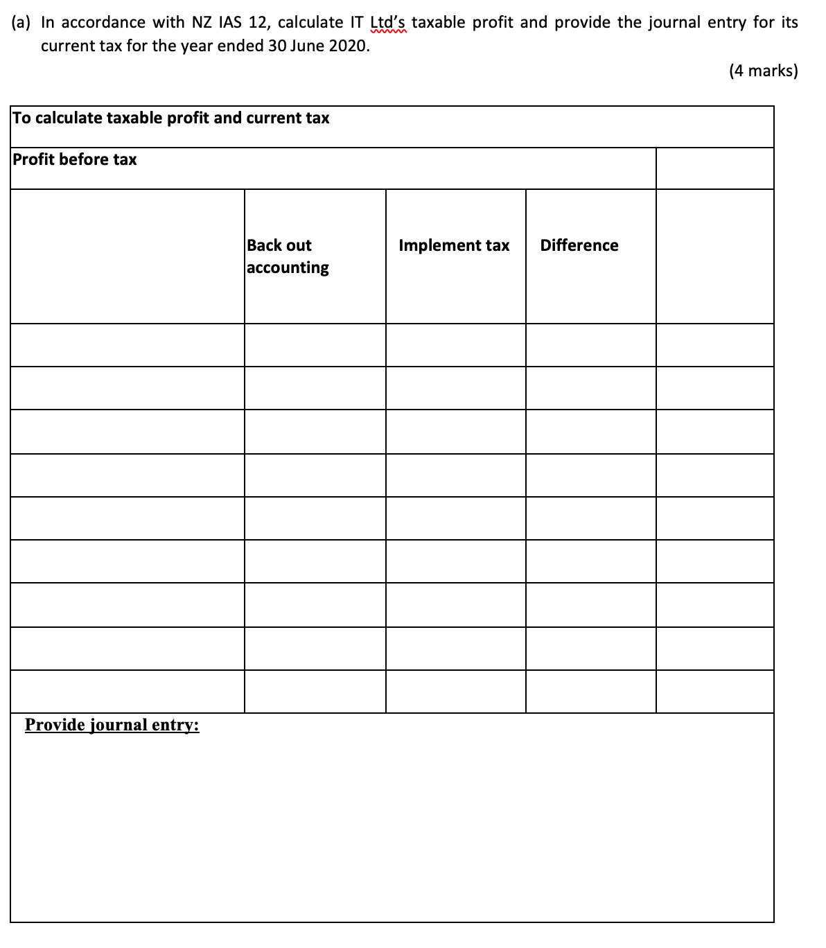 Statement for the year ended 30 June 2020 S Revenue Sales revenue