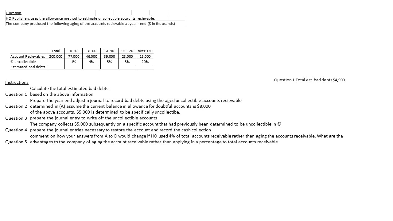 Dear Tutor, I would appreciate helping me solve this problem. Question HO