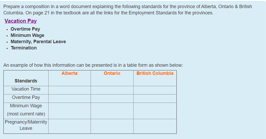 please he,lp Prepare a composition in a word document explaining the following