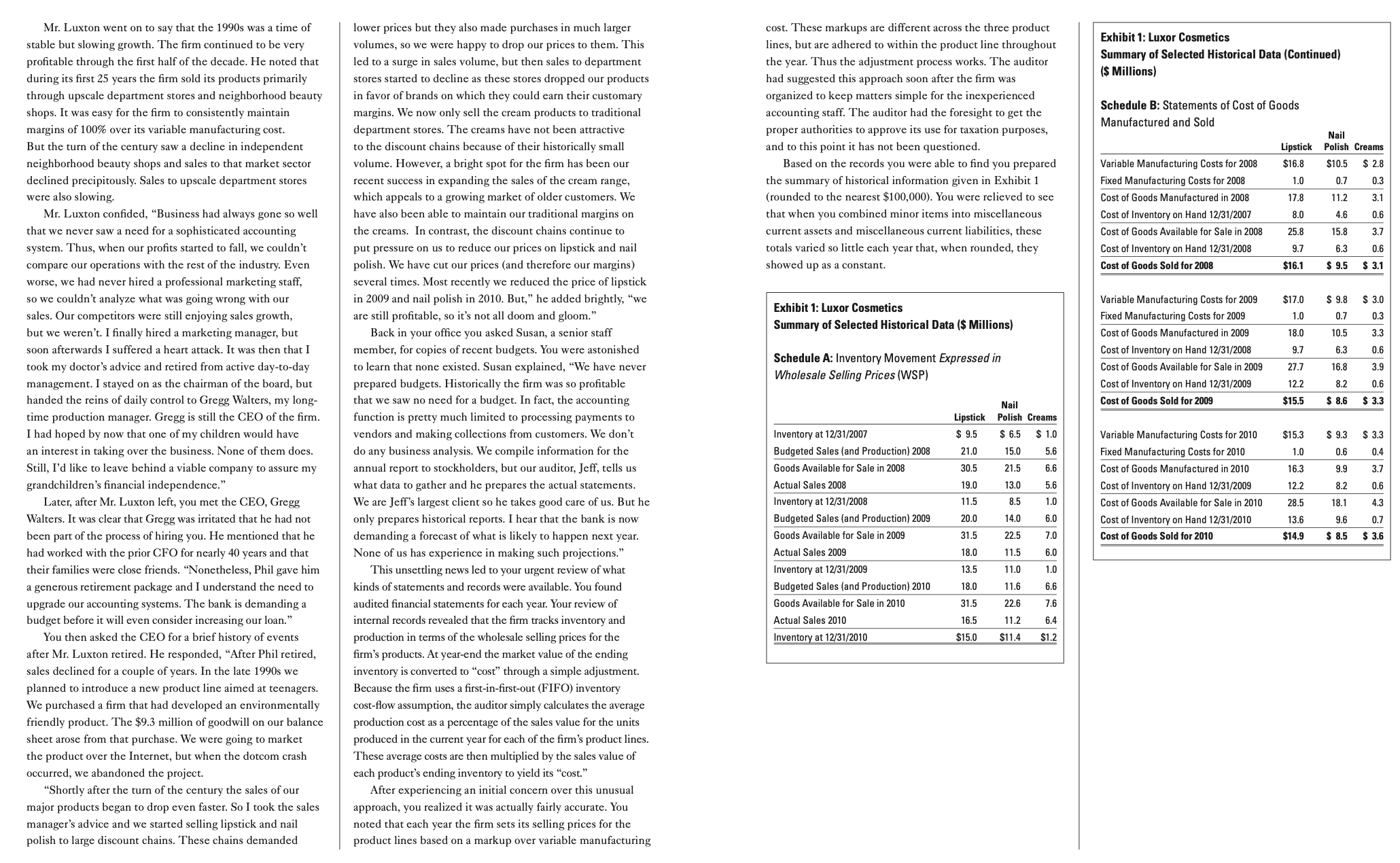 establish the selling prices for nail polish in?2009? Luxor Cosmetics Laura Hapim