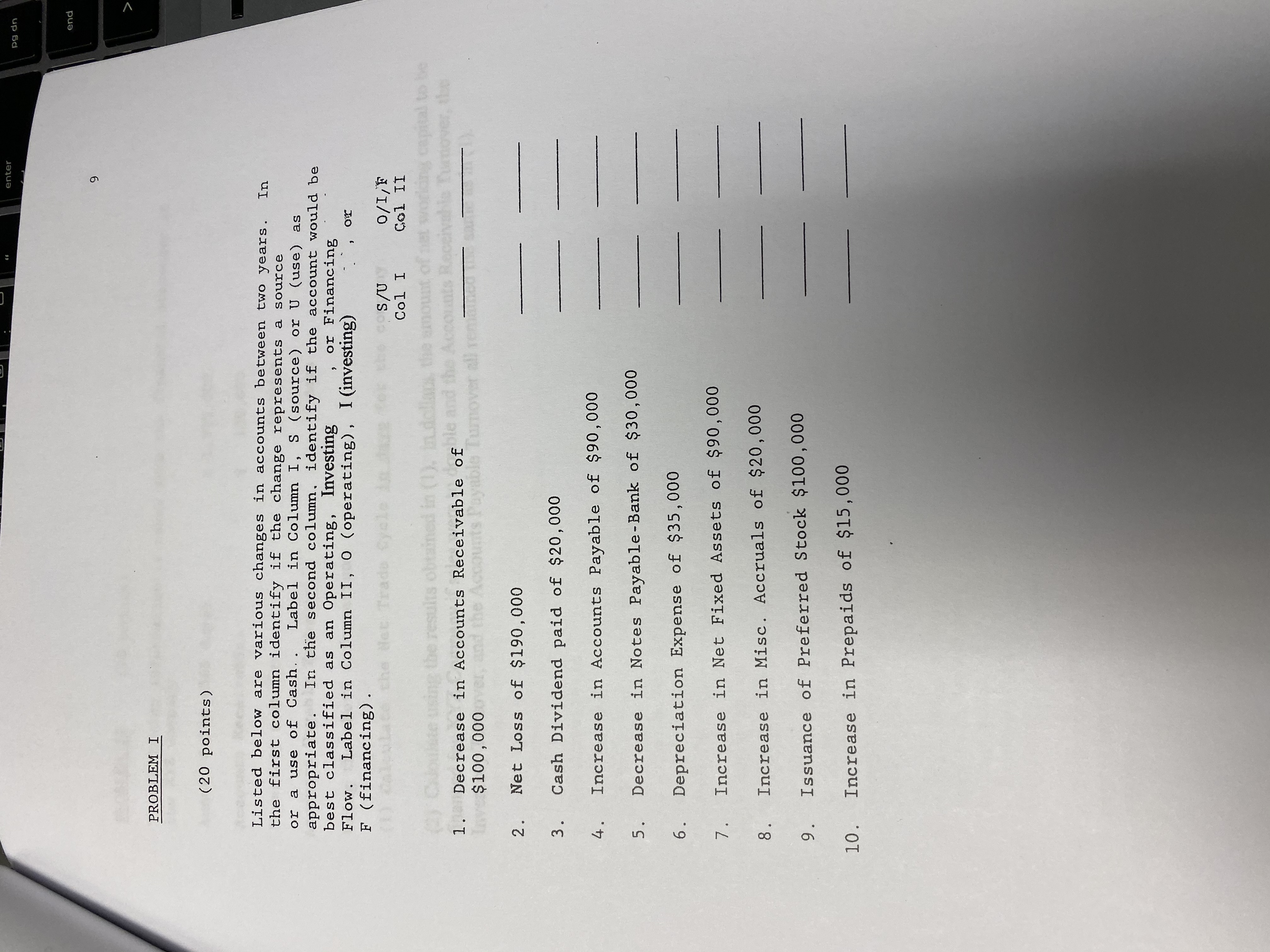 Compute: Listed below are various changes in accounts between two years.