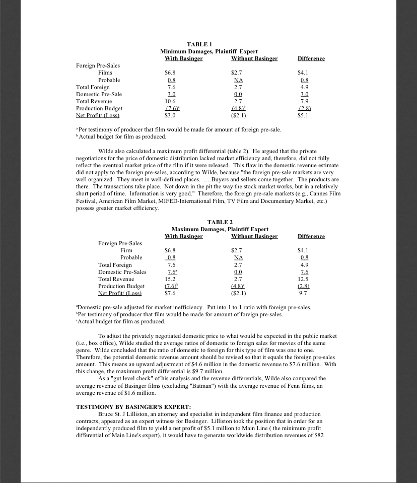 and Brian C. Marinas ABSTRACT: Important management accounting techniques. such as contribution