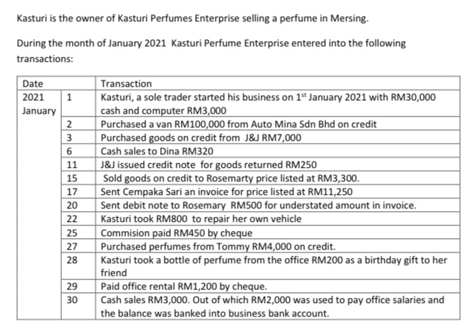 How to do a ledger for the transaction? Kasturi is the owner