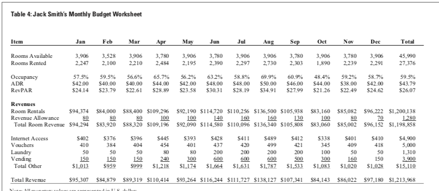 2012 96,099 60.77 58.72 181,361 47.53 56.11 2013 104,013 64.70 58. 16
