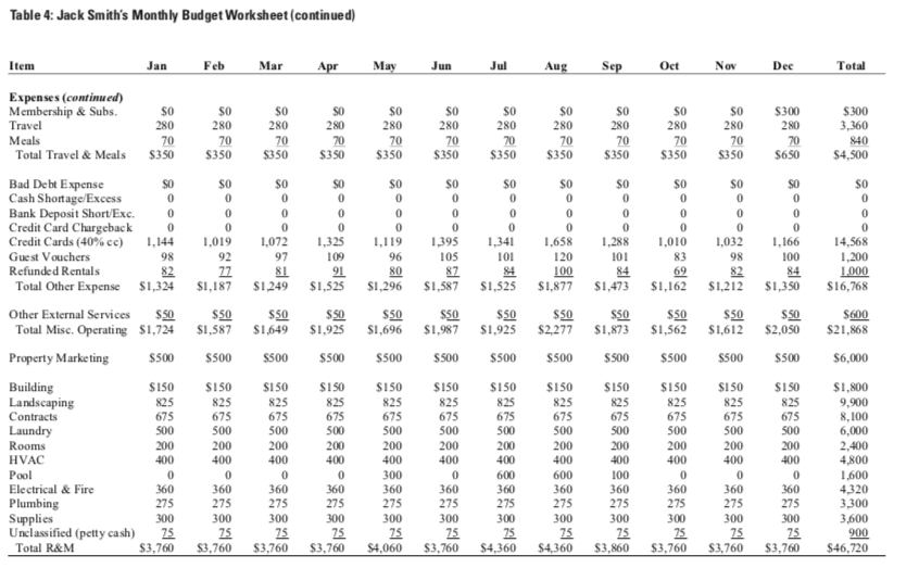 94,268 67.67 51.55 218,162 62.73 59.35 2016 79,391 62.40 43.41 192,519 55.73