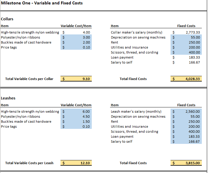 conducted some market research for style and size of products you want