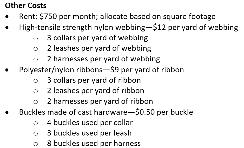 style of products you choose to sell:? Collars o With pricing at